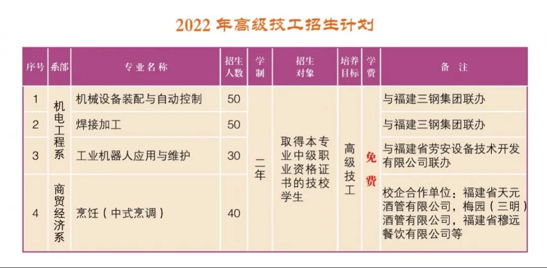 三明市高級技工學校招生簡章