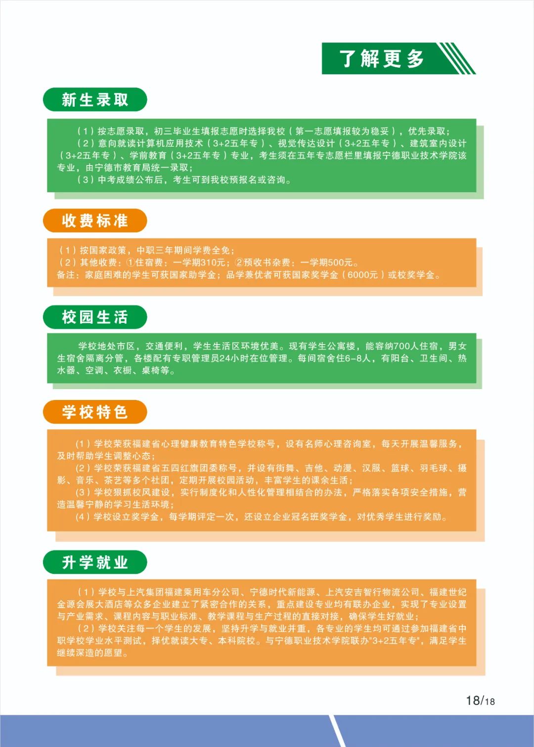 2023ꌎIЌWУ