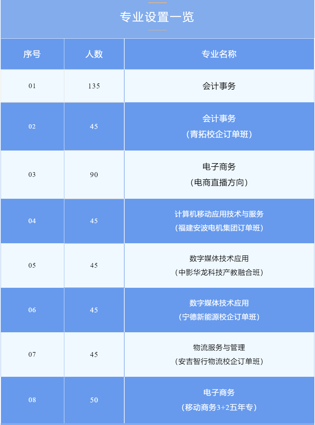 2023ꌎؔ(jng)WУ