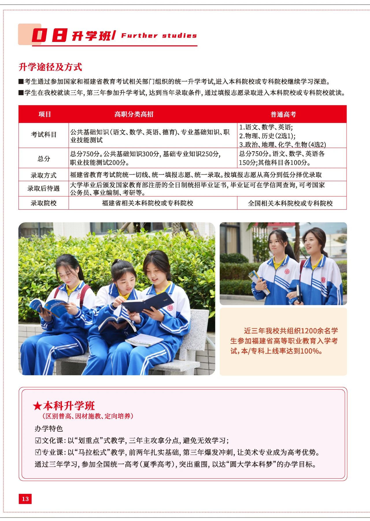 2023긣Aĸ߼WУ