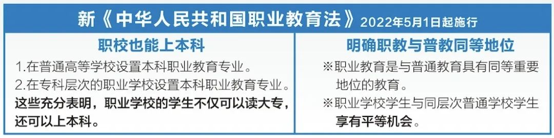 永定僑榮職業中專學校2023年招生簡章