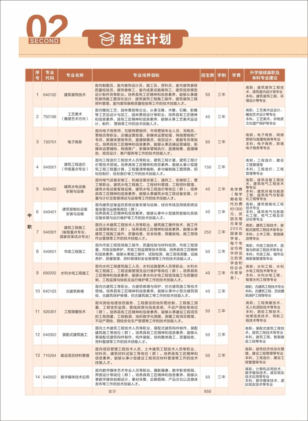 <a href=http://www.tjsxht.com/school-404/ target=_blank class=infotextkey>ݰ_I(y)ЌW(xu)У</a>2024