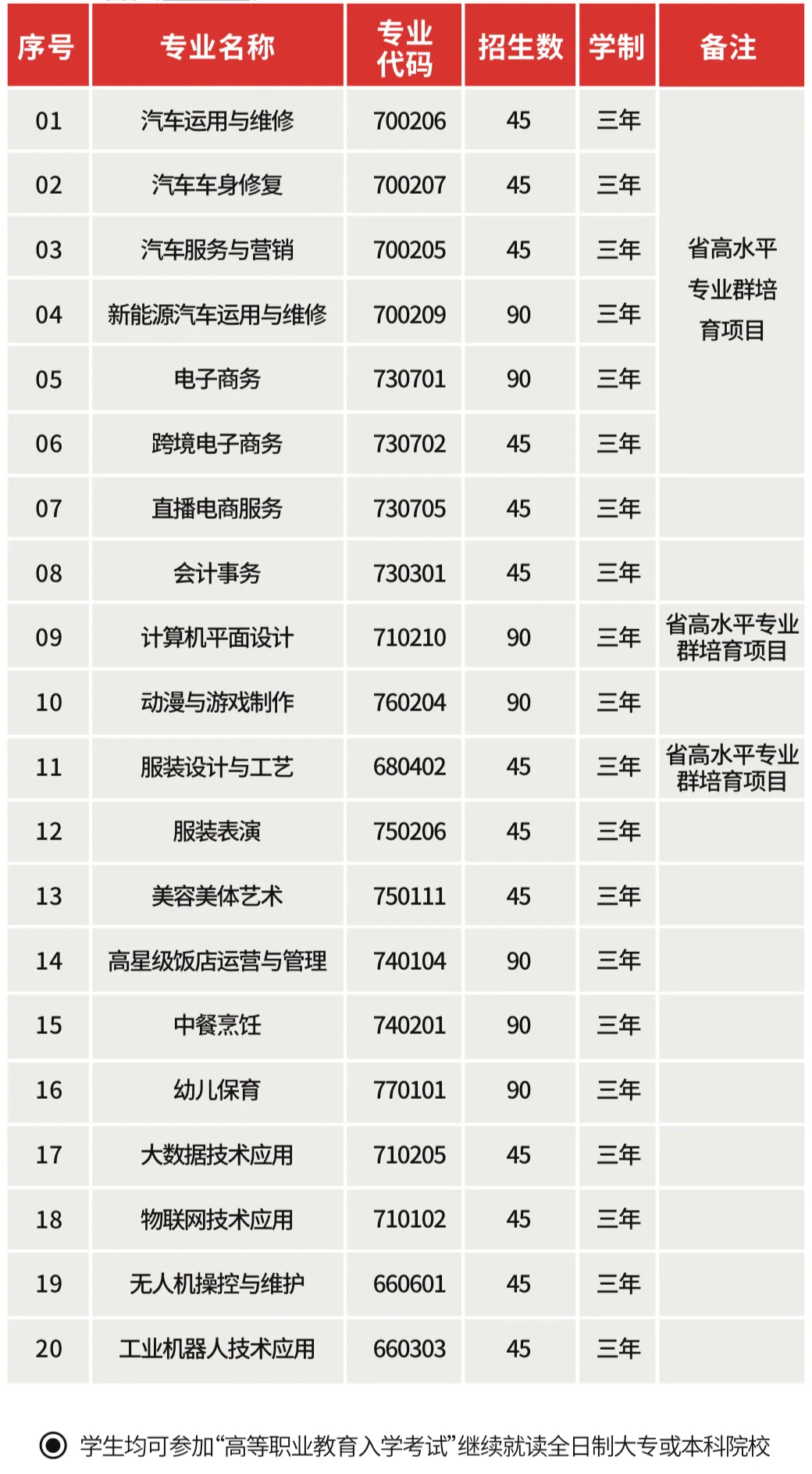ʡ<a href=http://www.tjsxht.com/school-441/ target=_blank class=infotextkey>ʯ{iɽQWУ</a>2024Ӌ