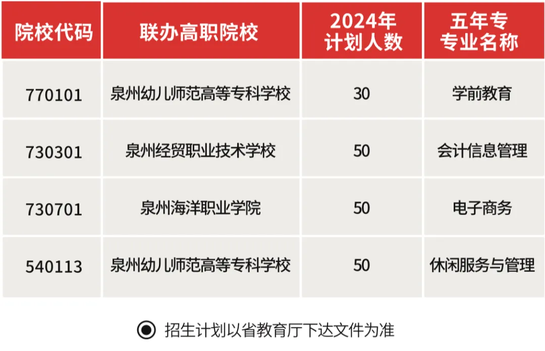 ʡ<a href=http://www.tjsxht.com/school-441/ target=_blank class=infotextkey>ʯ{iɽQWУ</a>2024Ӌ