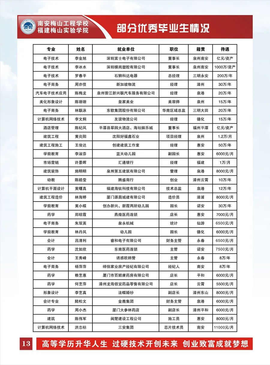 2024<a href=http://www.tjsxht.com/school-419/ target=_blank class=infotextkey>ϰ÷ɽ̌WУ</a>