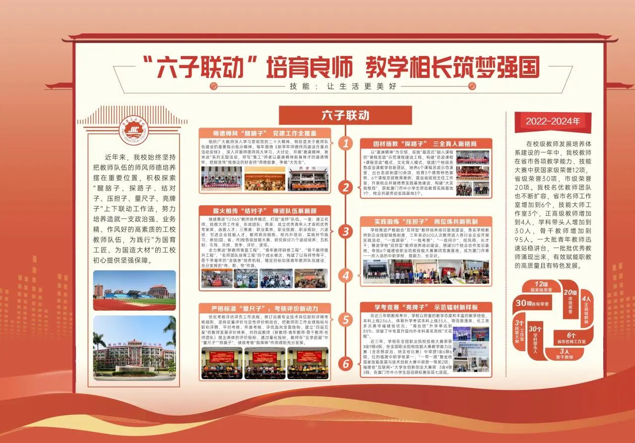 <a href=http://www.tjsxht.com/school-556/ target=_blank class=infotextkey>集美工業(yè)學(xué)校</a>