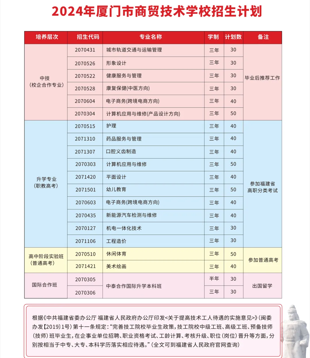 <a href=http://www.tjsxht.com/school-3215/ target=_blank class=infotextkey>BTQgWУ</a>