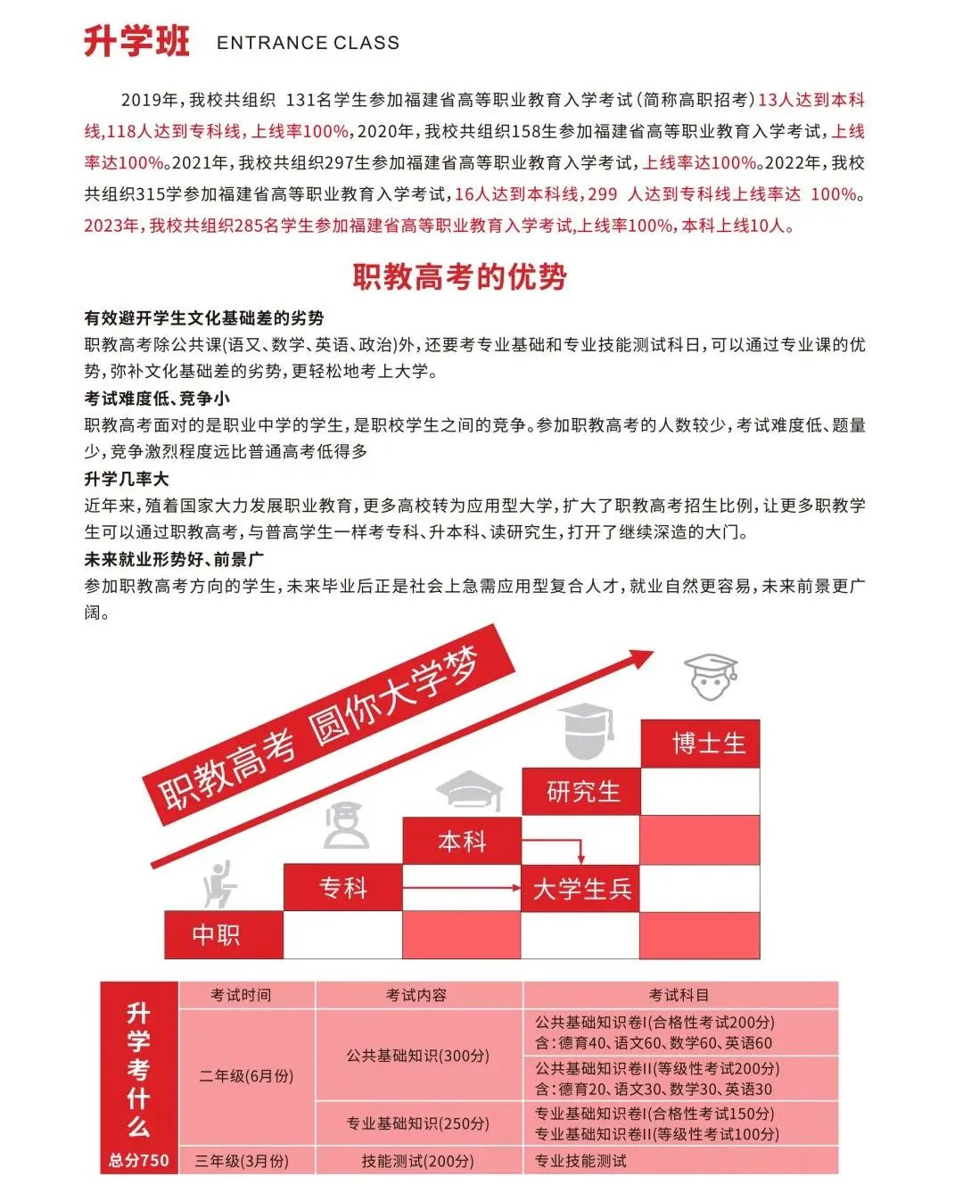 <a href=http://www.tjsxht.com/school-3215/ target=_blank class=infotextkey>BTQgWУ</a>