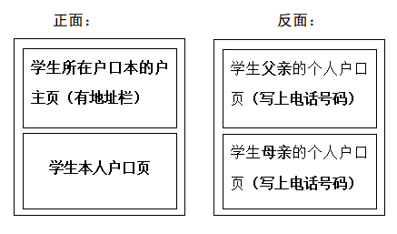 廈門翔安市特殊教育學校