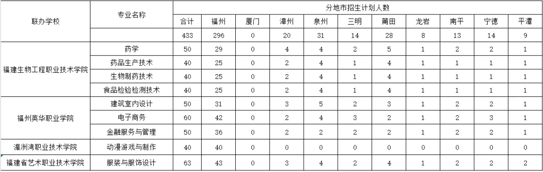 <a href=http://www.tjsxht.com/school-364/ target=_blank class=infotextkey>Q(mo)W(xu)У</a>