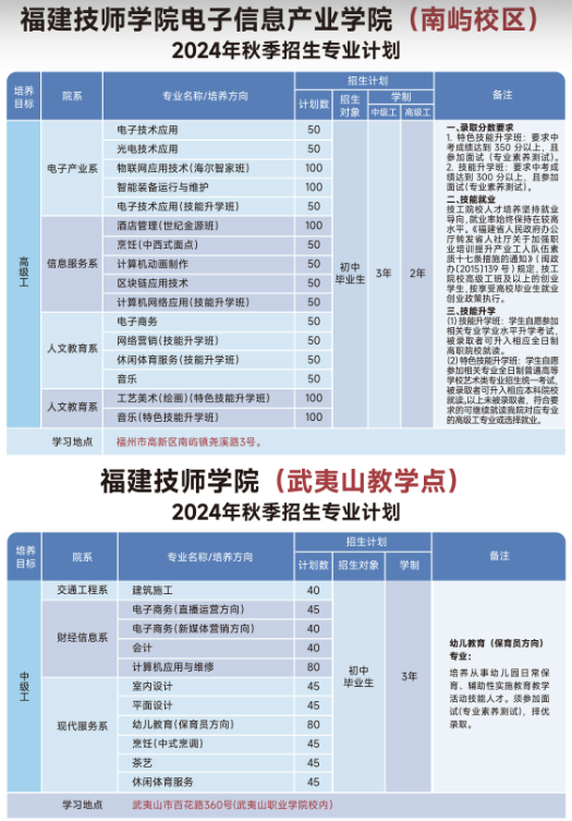 <a href=http://www.tjsxht.com/school-484/ target=_blank class=infotextkey>WԺ</a>2024Ӌ