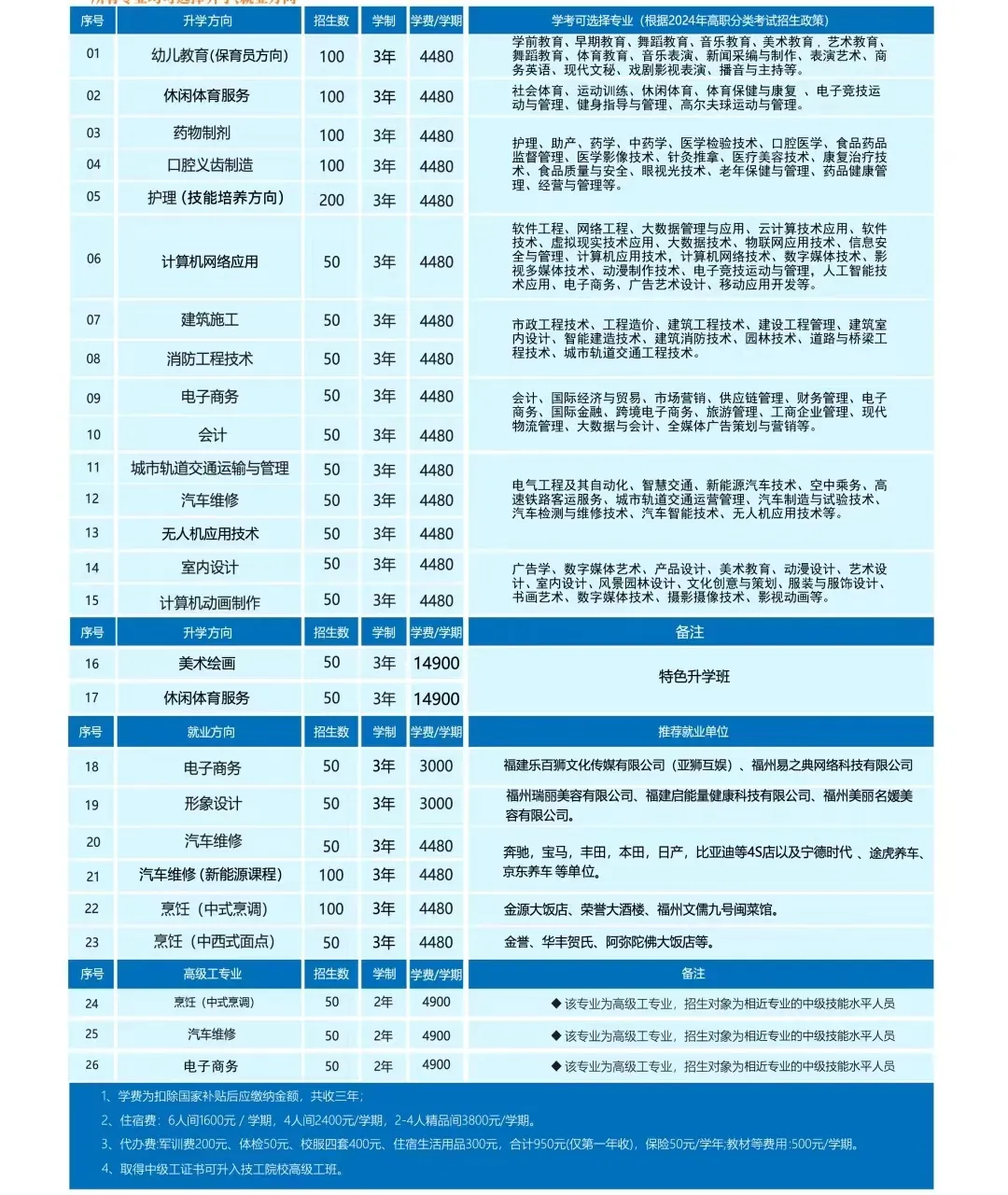 <a href=http://www.tjsxht.com/school-506/ target=_blank class=infotextkey>ʡAgWУ</a>2024