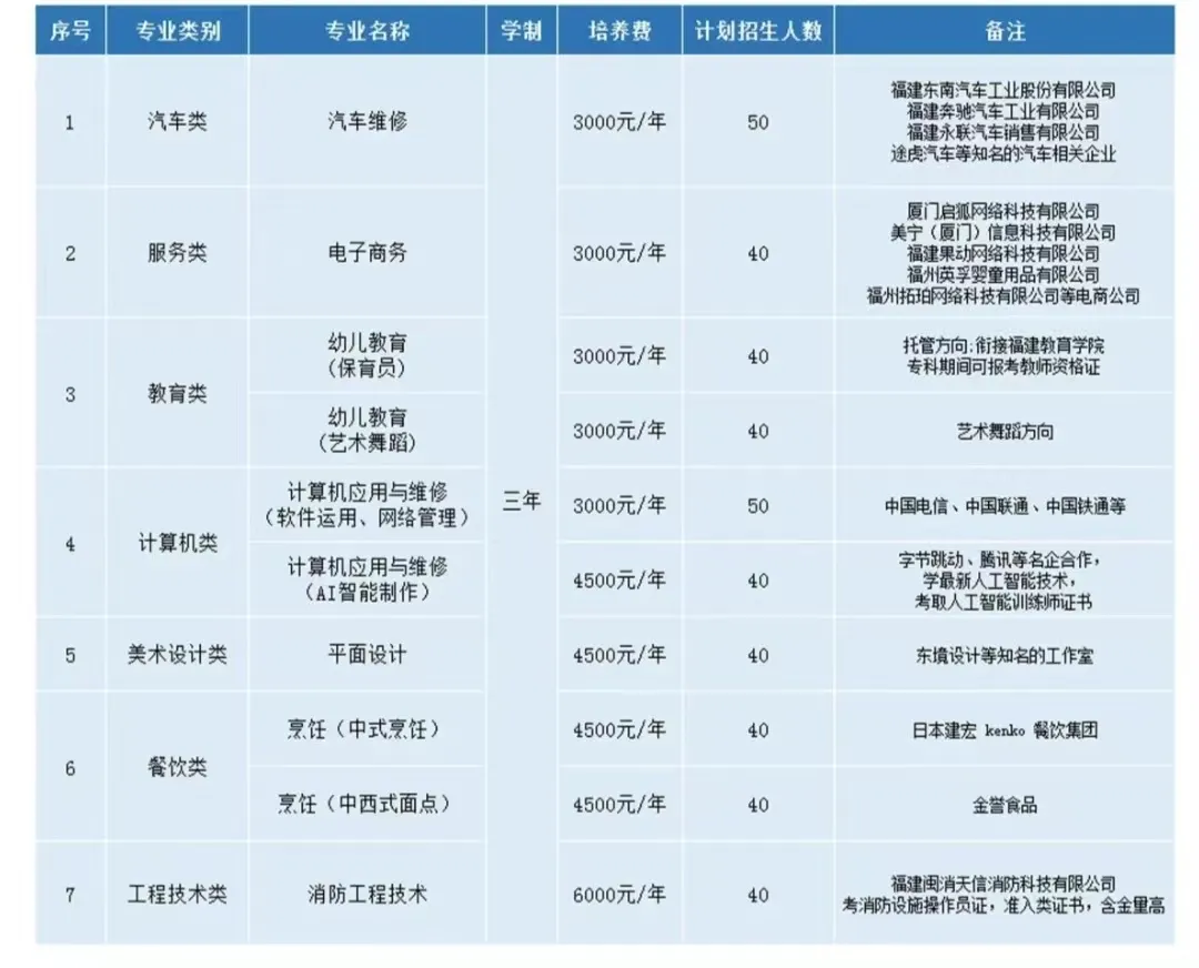 <a href=http://www.tjsxht.com/school-3214/ target=_blank class=infotextkey>AüWУ</a>2024Ӌ