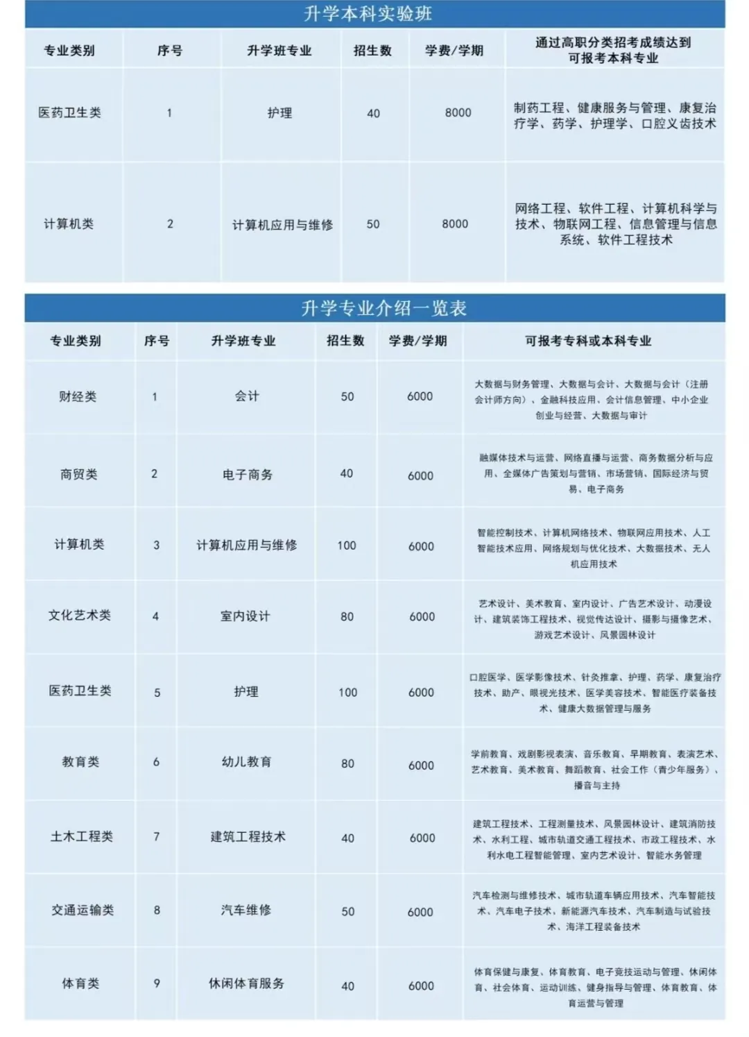 <a href=http://www.tjsxht.com/school-3214/ target=_blank class=infotextkey>AüWУ</a>2024Ӌ