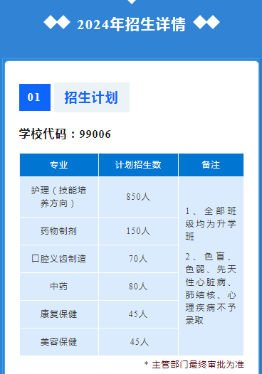 <a href=http://www.tjsxht.com/school-538/ target=_blank class=infotextkey>μgWУ</a>2024Ӌ