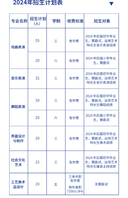 ˇg(sh)W(xu)У2024