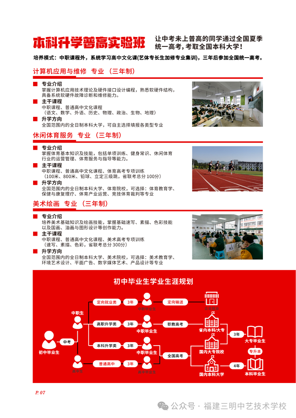 福建三明中藝技術學校2024年招生簡章