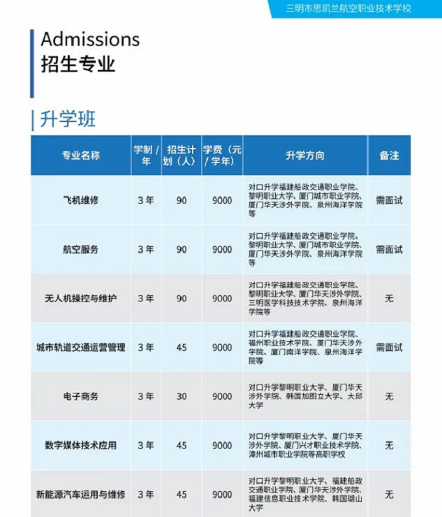 三明市思凱蘭航空職業技術學校2024年招生簡章