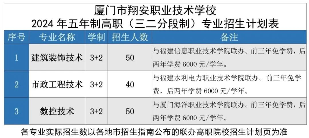BT谲IgWУ2024