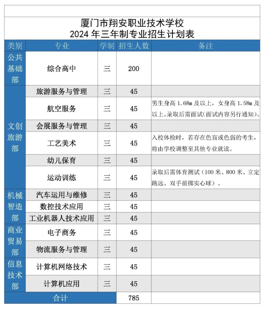 BT谲IgWУ2024