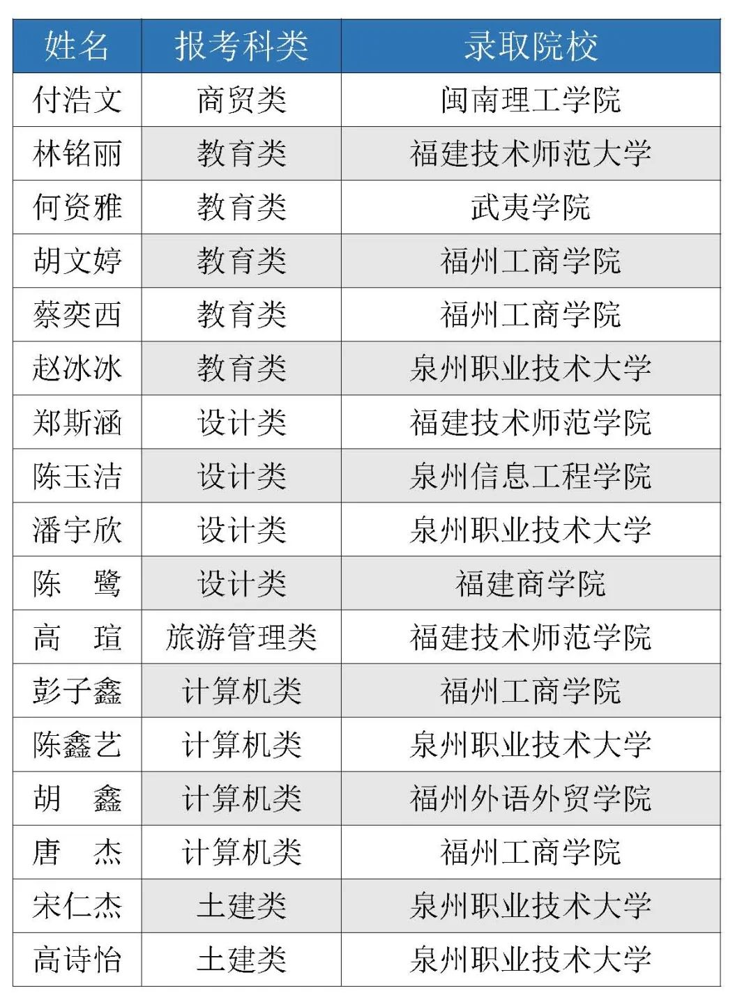 BT谲IgWУ2024