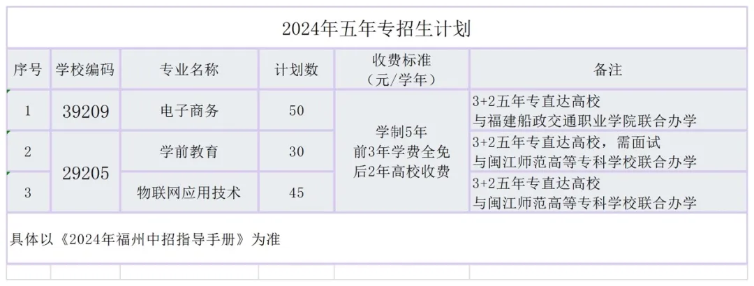 <a href=http://www.tjsxht.com/school-450/ target=_blank class=infotextkey>ݽ(jng)(j)g(sh)_l(f)^(q)I(y)ЌW(xu)У</a>2024(jin)