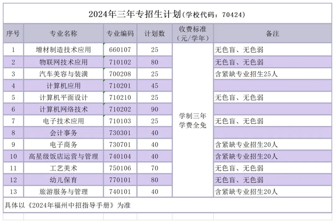 <a href=http://www.tjsxht.com/school-450/ target=_blank class=infotextkey>ݽ(jng)(j)g(sh)_l(f)^(q)I(y)ЌW(xu)У</a>2024(jin)