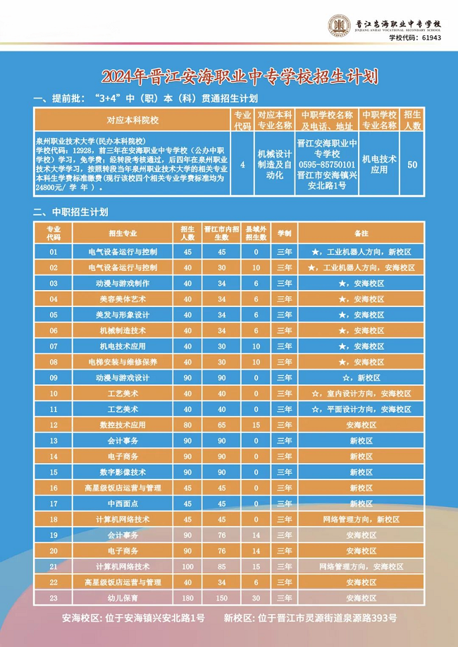<a href=http://www.tjsxht.com/school-393/ target=_blank class=infotextkey>xI(y)ЌW(xu)У</a>2024(jin)