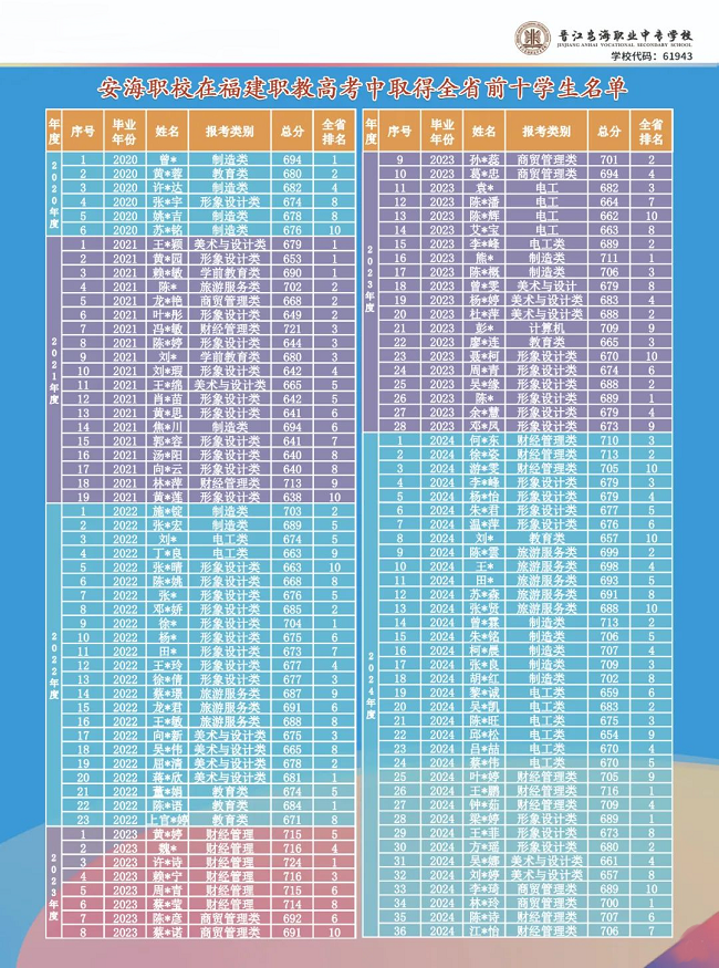 <a href=http://www.tjsxht.com/school-393/ target=_blank class=infotextkey>xI(y)ЌW(xu)У</a>2024(jin)
