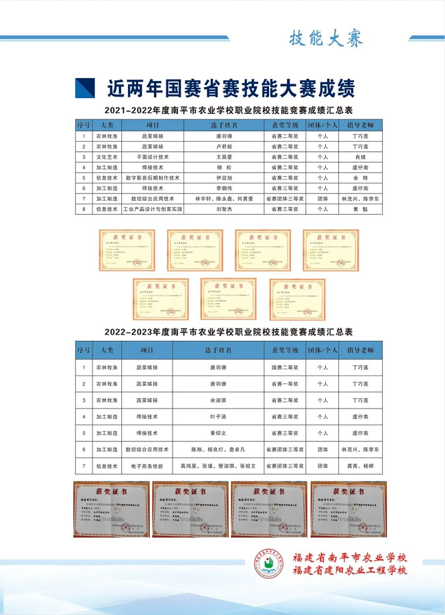 2024긣ʡƽrIWУrǏWУ