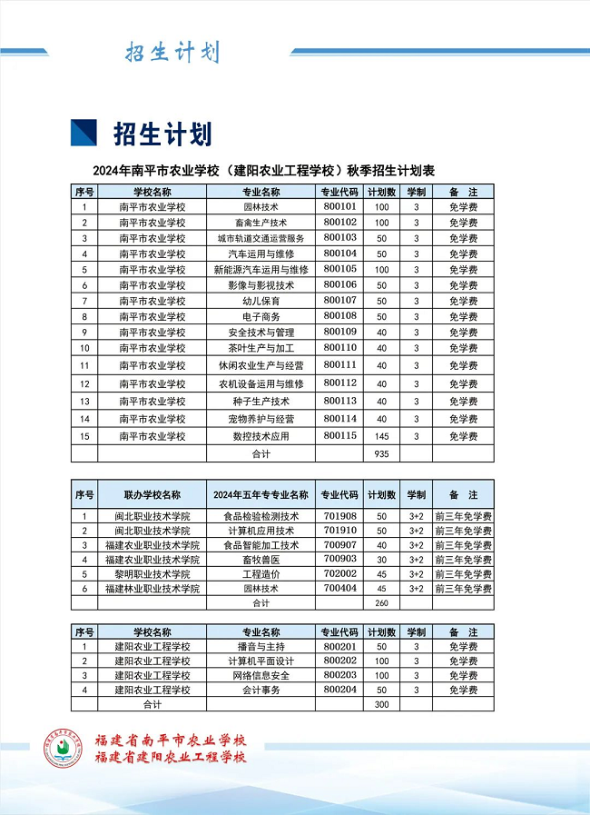 2024긣ʡƽrIWУrǏWУ