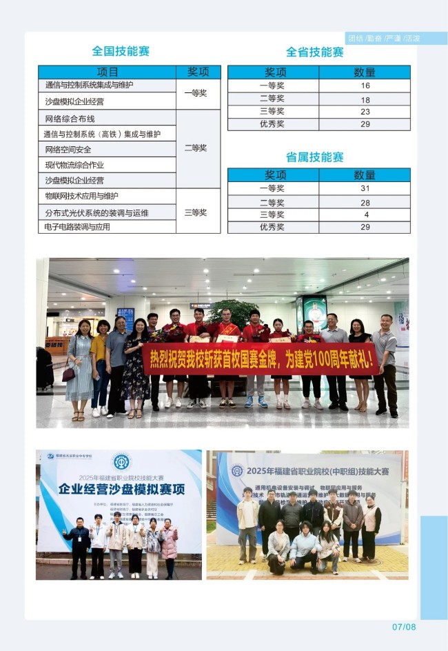 <a href=http://www.tjsxht.com/school-369/ target=_blank class=infotextkey>福建省郵電學校</a>2025年招生簡章