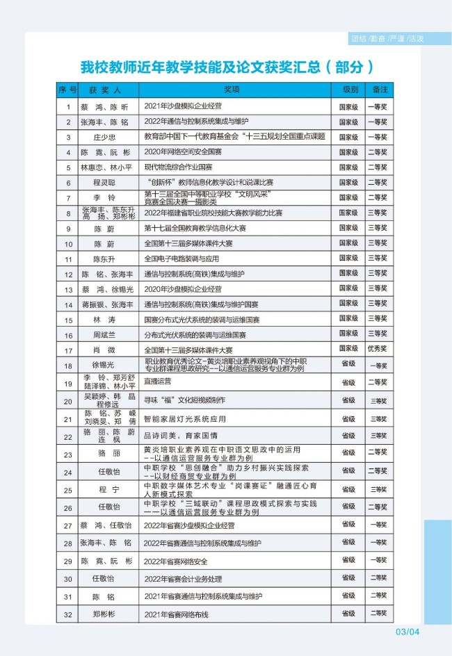 <a href=http://www.tjsxht.com/school-369/ target=_blank class=infotextkey>福建省郵電學校</a>2025年招生簡章