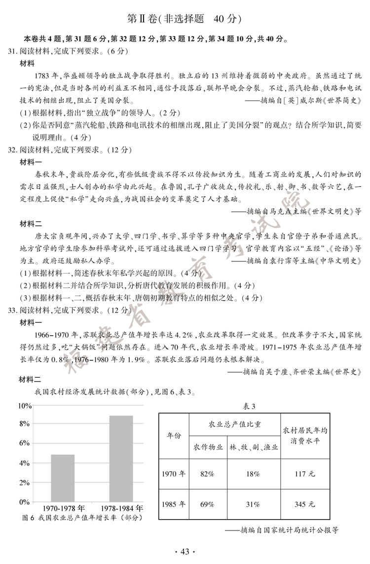 2020긣пvʷ}DƬ棩