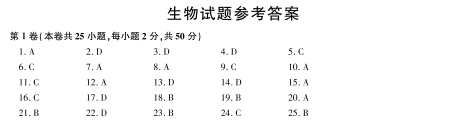 2020긣п}𰸣DƬ棩