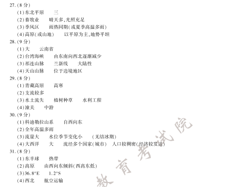 2020긣п}(DƬ棩