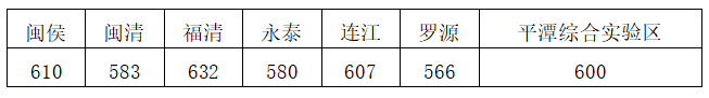 2020긣пȡ֔ͿƾǶ