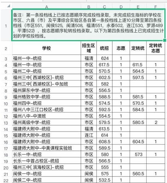  2020긣пȡ֔ͿƾǶ