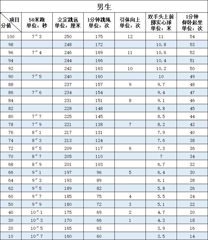 2022긣пw鿼ĿY(ji)