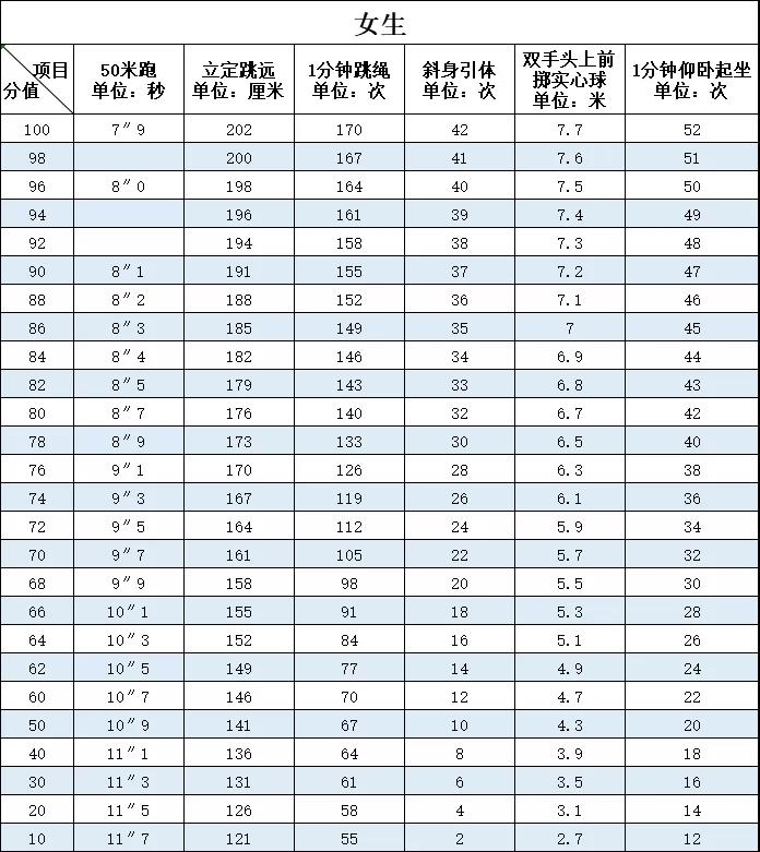 2022긣пw鿼ĿY(ji)