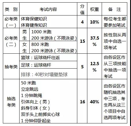 2022긣пw鿼ĿY(ji)