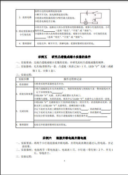 2022긣г팍(sh)(yn)ܿ鷽
