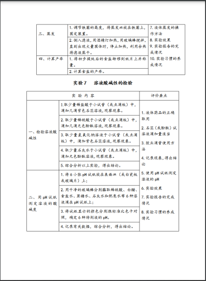 2022긣глW򞿼鷽