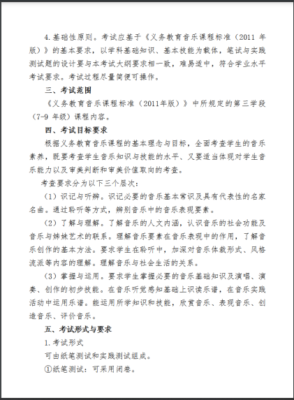 2022긣гW(xu)ƌW(xu)I(y)ˮƽԇʩ
