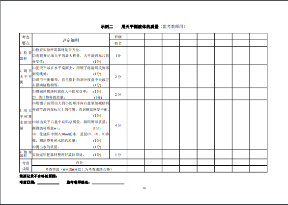 2022긣г팍(sh)(yn)ܿ鷽