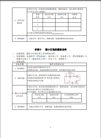 2022긣г팍(sh)(yn)ܿ鷽