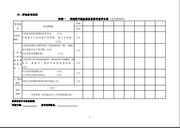 2022긣г팍(sh)(yn)ܿ鷽