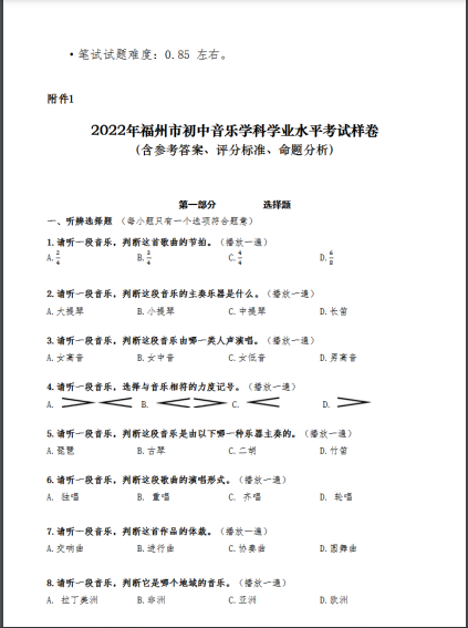 2022긣гW(xu)ƌW(xu)I(y)ˮƽԇʩ