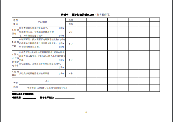 2022긣г팍(sh)(yn)ܿ鷽