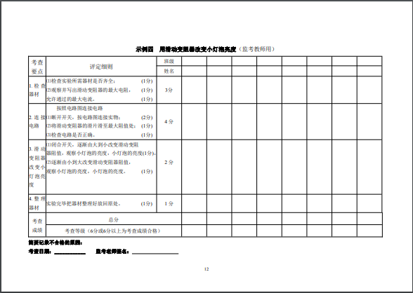 2022긣г팍(sh)(yn)ܿ鷽